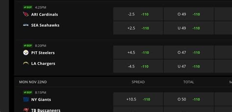 nba point spread chart